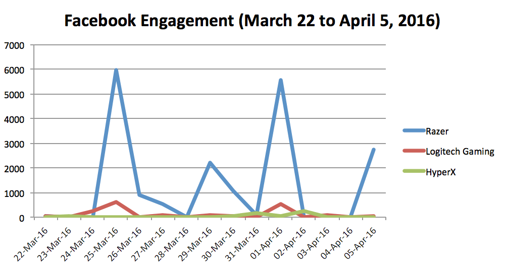 Screen Shot 2016-04-13 at 4.16.50 AM.png