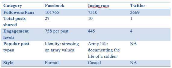 Screen Shot 2016-04-14 at 11.24.42 am.png