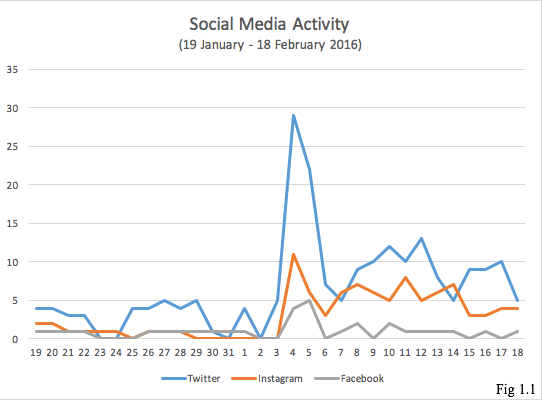 Screen Shot 2016-04-15 at 3.25.49 pm.png