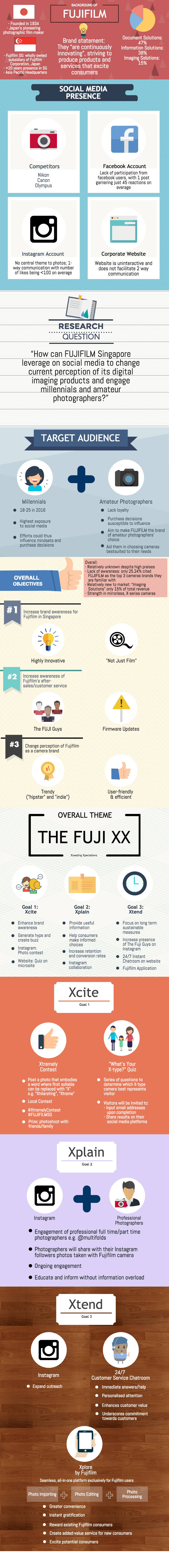 Infographic for Blog.png