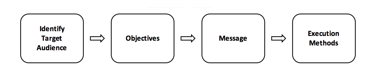 Screen Shot 2016-11-13 at 4.01.42 pm.png