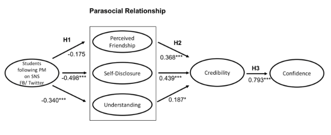 Screen Shot 2017-11-22 at 10.30.44 pm.png