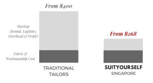 Screenshot 2017-11-24 19.41.30.png