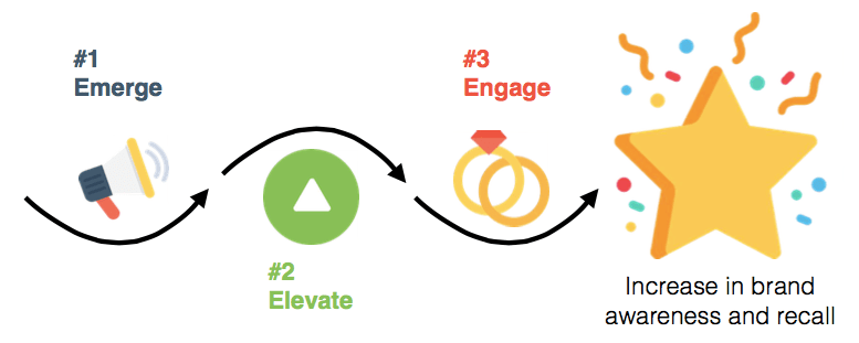 Screenshot 2017-11-24 20.26.17.png